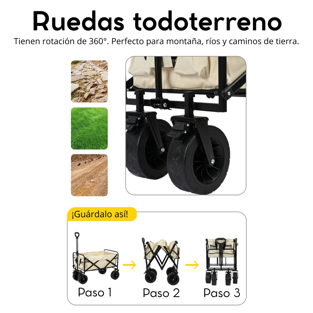 Carrito de Playa y Camping Plegable – Resistente e Impermeable FENGSEN