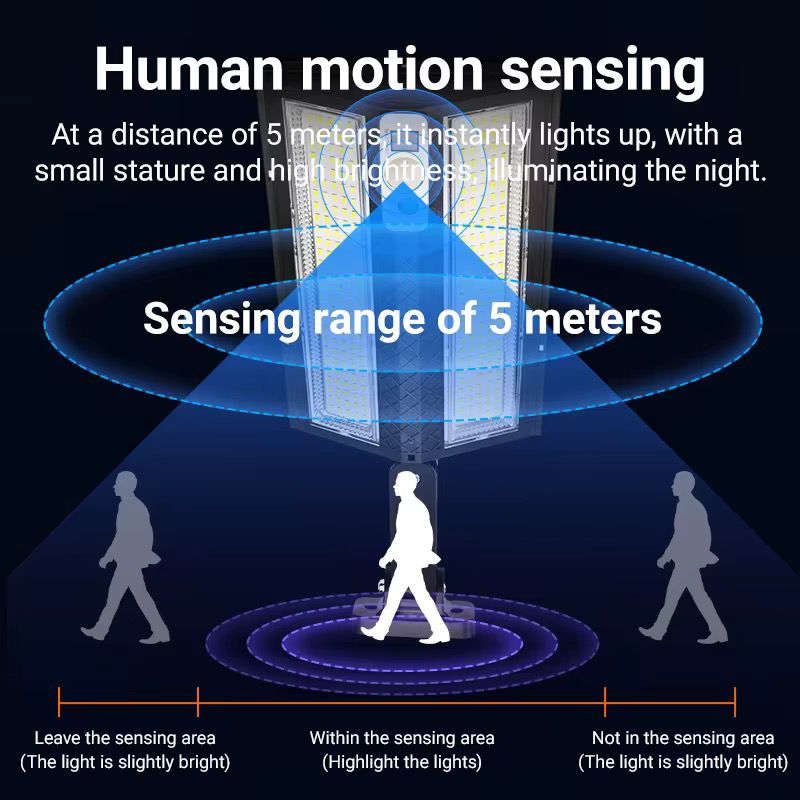 Lámpara Solar con Sensor de Movimiento – Iluminación LED Exterior